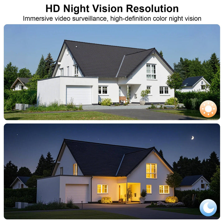2K Wifi Wireless Floodlight Camera, Two Way Audio, Human Detection