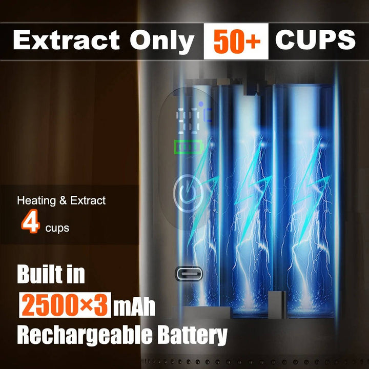 Portable Mini Coffee Machine for Car, Home, Camping, Espresso,Nespresso, Ground Coffee