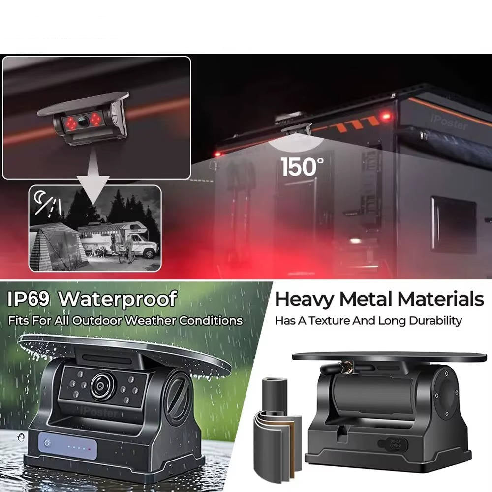 Wireless Solar Backup Camera Kit, HD 1080P 7 Monitor for RV Truck Trailer Camper