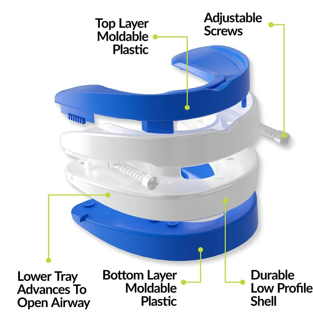 Adjustable Mouthpiece with Custom Moldable Fit