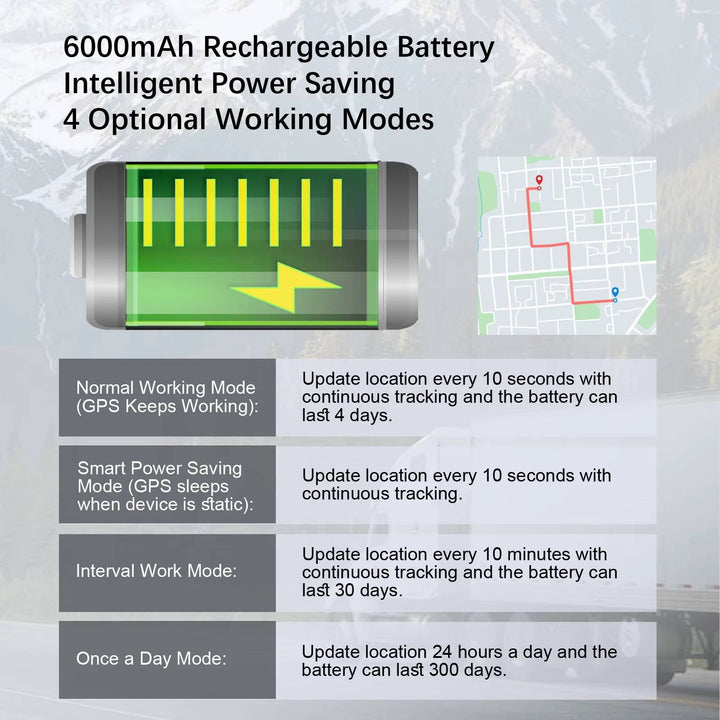 Hidden Wireless GPS Tracker, Global Real Time Car Locator with IoT SIM, Vibration Alarm and Geo Fence, Long Life Anti Theft Device