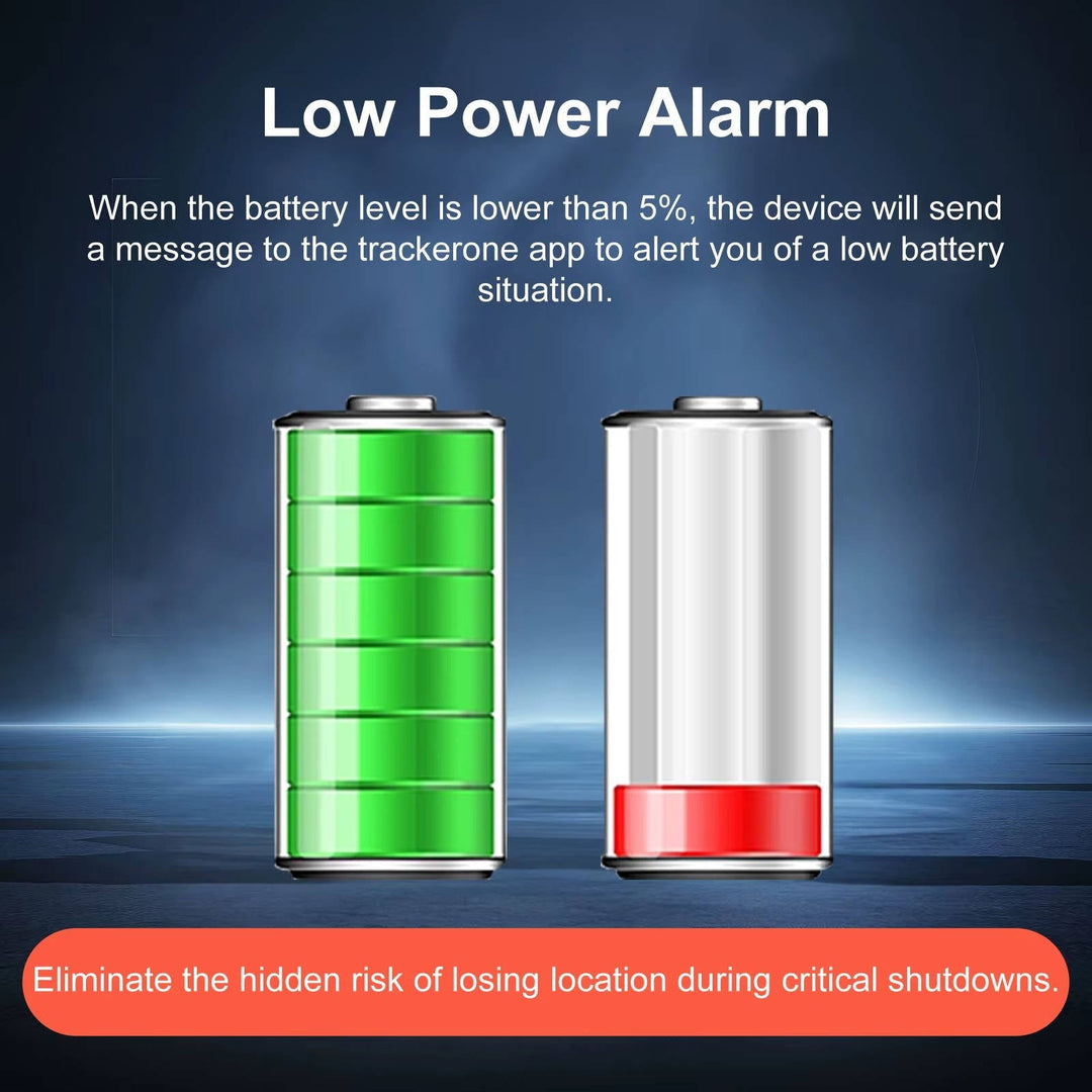 Hidden Wireless GPS Tracker, Global Real Time Car Locator with IoT SIM, Vibration Alarm and Geo Fence, Long Life Anti Theft Device