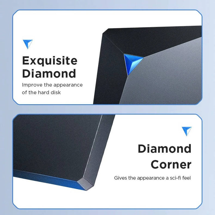 Portable External Hard Drive 2.5 Inch USB 3.0 High Speed HDD Storage for PC Mac Laptop 1TB 4TB