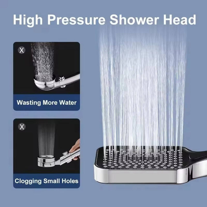 Filtered Shower Head with Adjustable Spray Modes and High Pressure Design