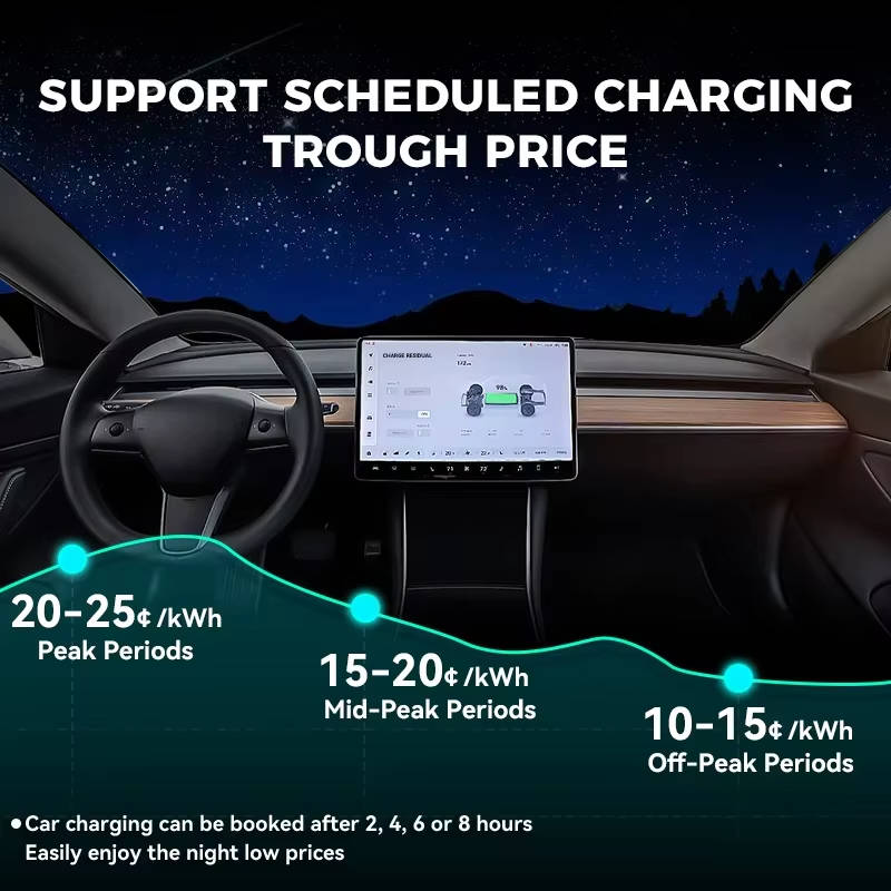 Portable EV Charger 7kW 32A Type 2, Electric Car Charging Station Fast Charging Cable for Home Travel