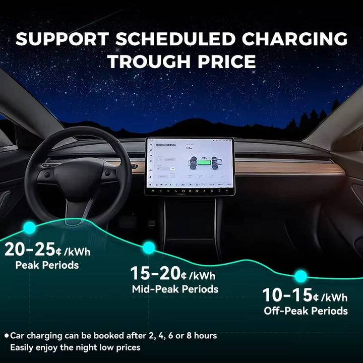 Portable EV Charger 7kW 32A Type 2, Electric Car Charging Station Fast Charging Cable for Home Travel