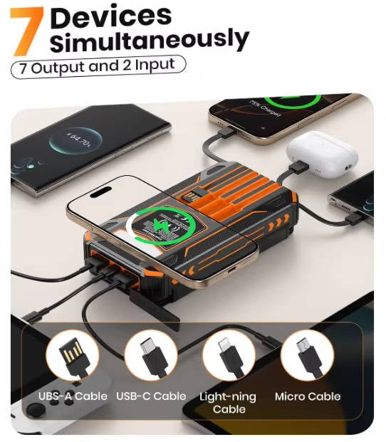 48000mAh Solar Power Bank Wireless Charger, 15W Fast Charging Battery Pack with 4 Built in Cables 7 Outputs USB C Flashlight