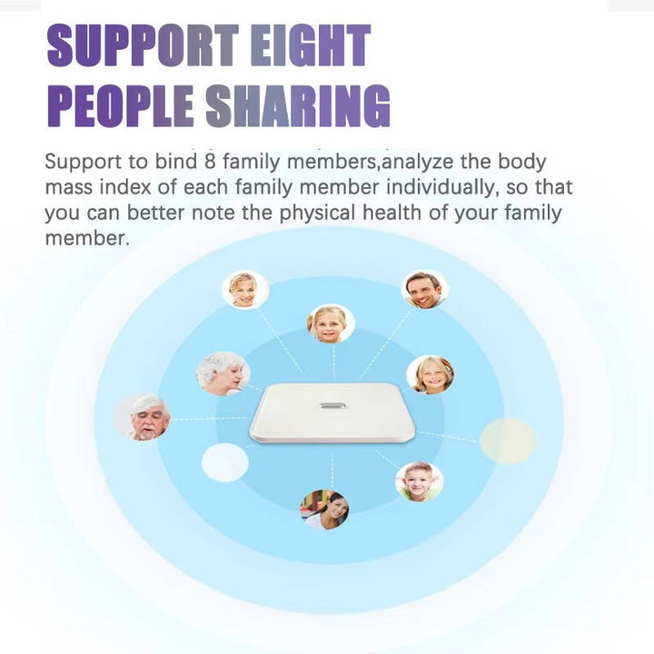 Bluetooth Smart Body Fat Scale with App and 14 Body Metrics