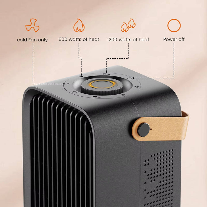 1200W Portable Electric Desktop Heater and Safe and Fast Heating