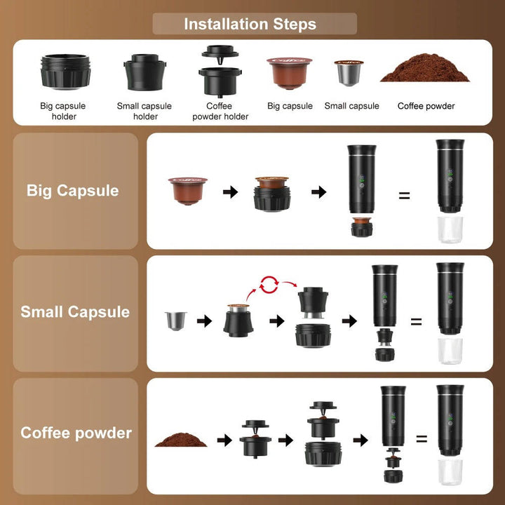 Portable Mini Coffee Machine for Car, Home, Camping, Espresso,Nespresso, Ground Coffee