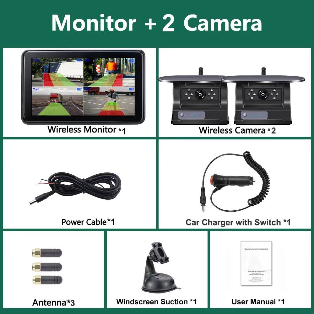 Wireless Solar Backup Camera Kit, HD 1080P 7 Monitor for RV Truck Trailer Camper