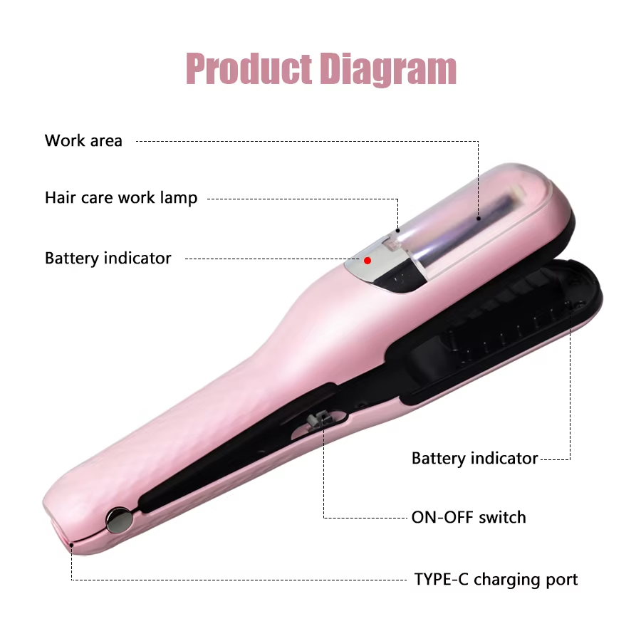 Split End Trimmer and Cutter for Damaged Splitting Broken Brittle