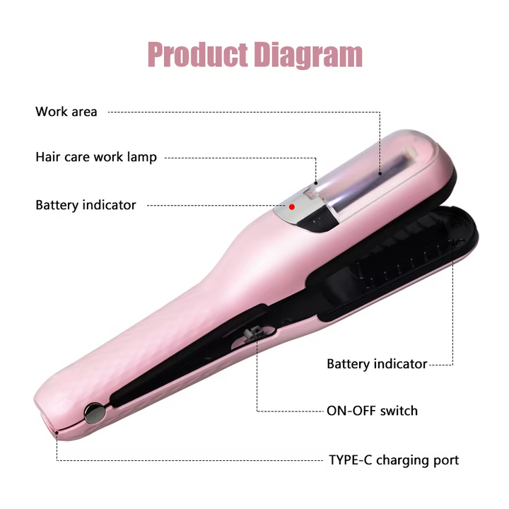 Split End Trimmer and Cutter for Damaged Splitting Broken Brittle