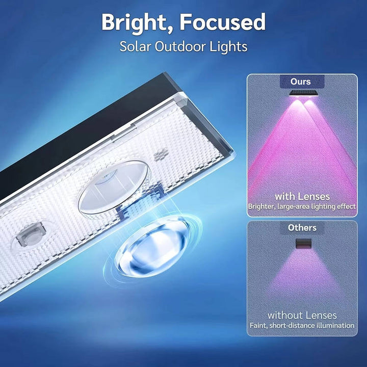 Solar LED Fence Lights Outdoor, Waterproof Deck Stair Wall Garden Lights Energy Saving Lamp