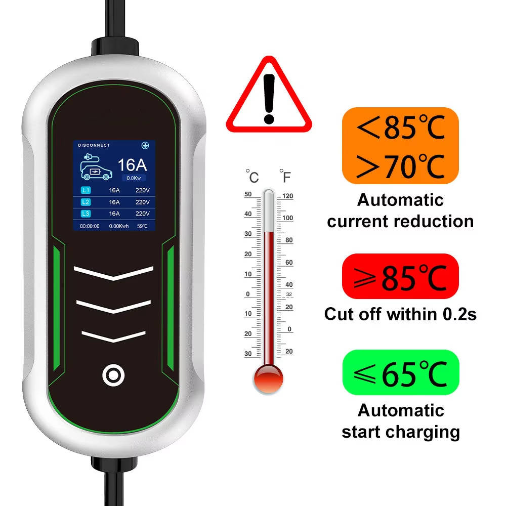 Portable EV Charger 7kW 32A Type 2, Electric Car Charging Station Fast Charging Cable for Home Travel