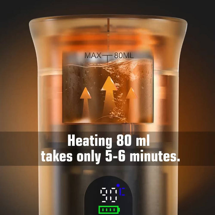 Portable Mini Coffee Machine for Car, Home, Camping, Espresso,Nespresso, Ground Coffee