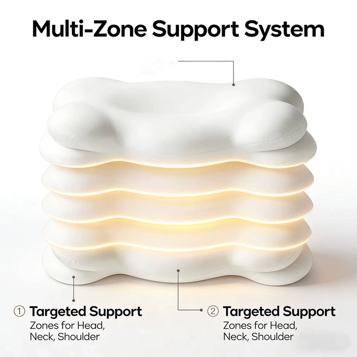 Ergonomic Memory Foam Pillow with Cooling Pillowcase, Dual Height Support for Back, Side, and Combination Sleepers