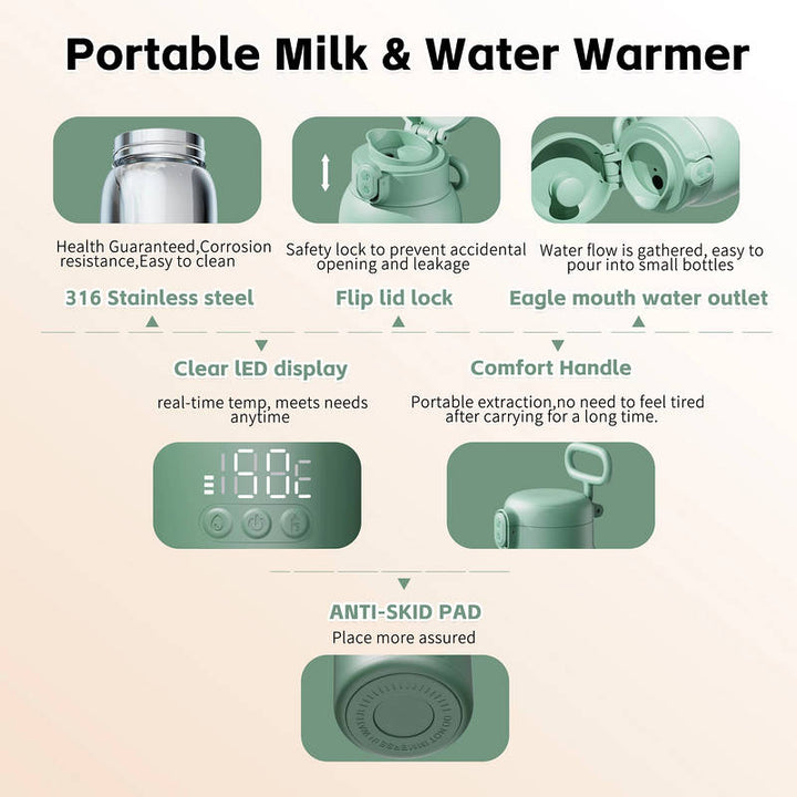 Portable Bottle Warmer 17oz 100W Fast Heating, Rechargeable Baby Bottle Warmer with Temp Control LED Display Stainless Steel Travel