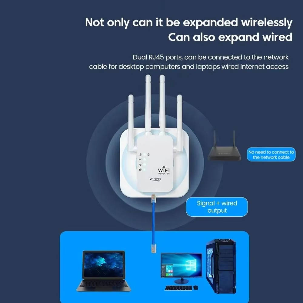 Wifi Extender Signal Booster, 300Mbps and 1200Mbps Dual Band Repeater with Ethernet Port, 4 Antennas for Whole Home Coverage