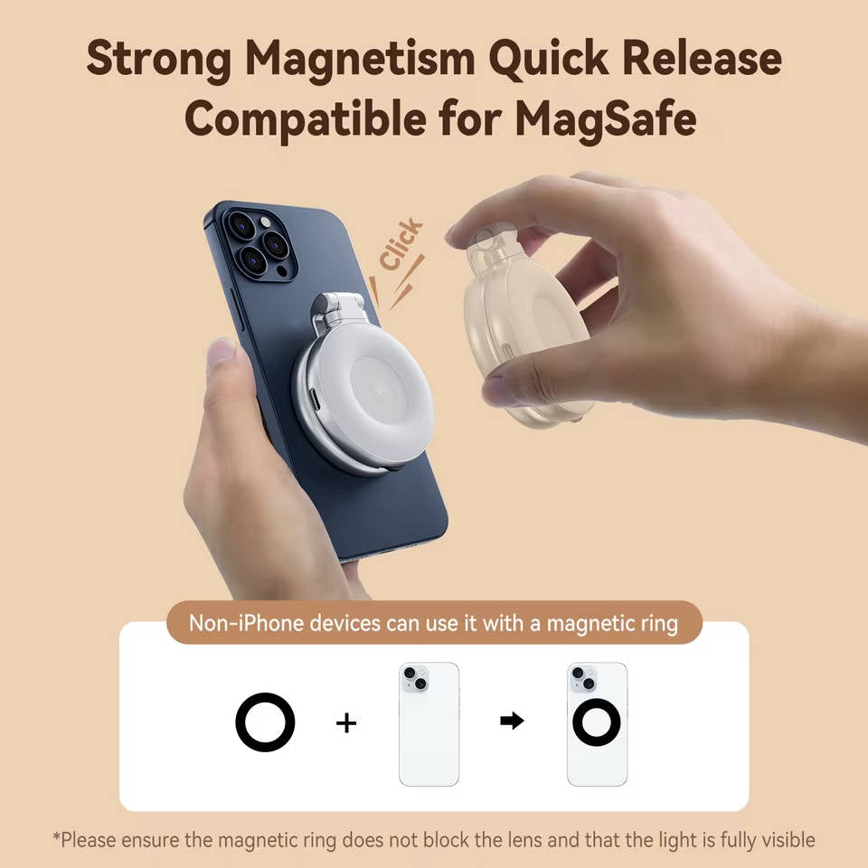 Phone Camera Grip Magnetic with Bluetooth Shutter, DSLR Style Handle, Quarter Inch Tripod Mount, Iphone Android, Vlogging