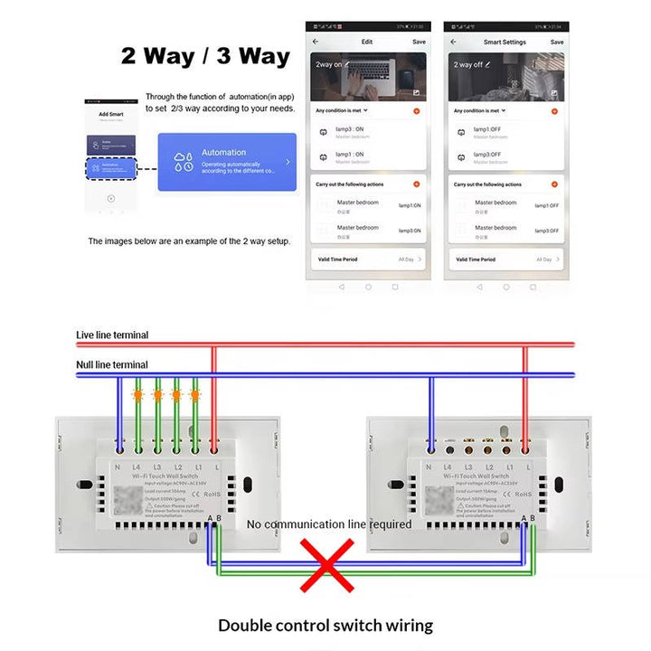 Smart Touch Screen Switch Light