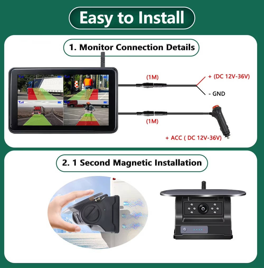 Wireless Solar Backup Camera Kit, HD 1080P 7 Monitor for RV Truck Trailer Camper