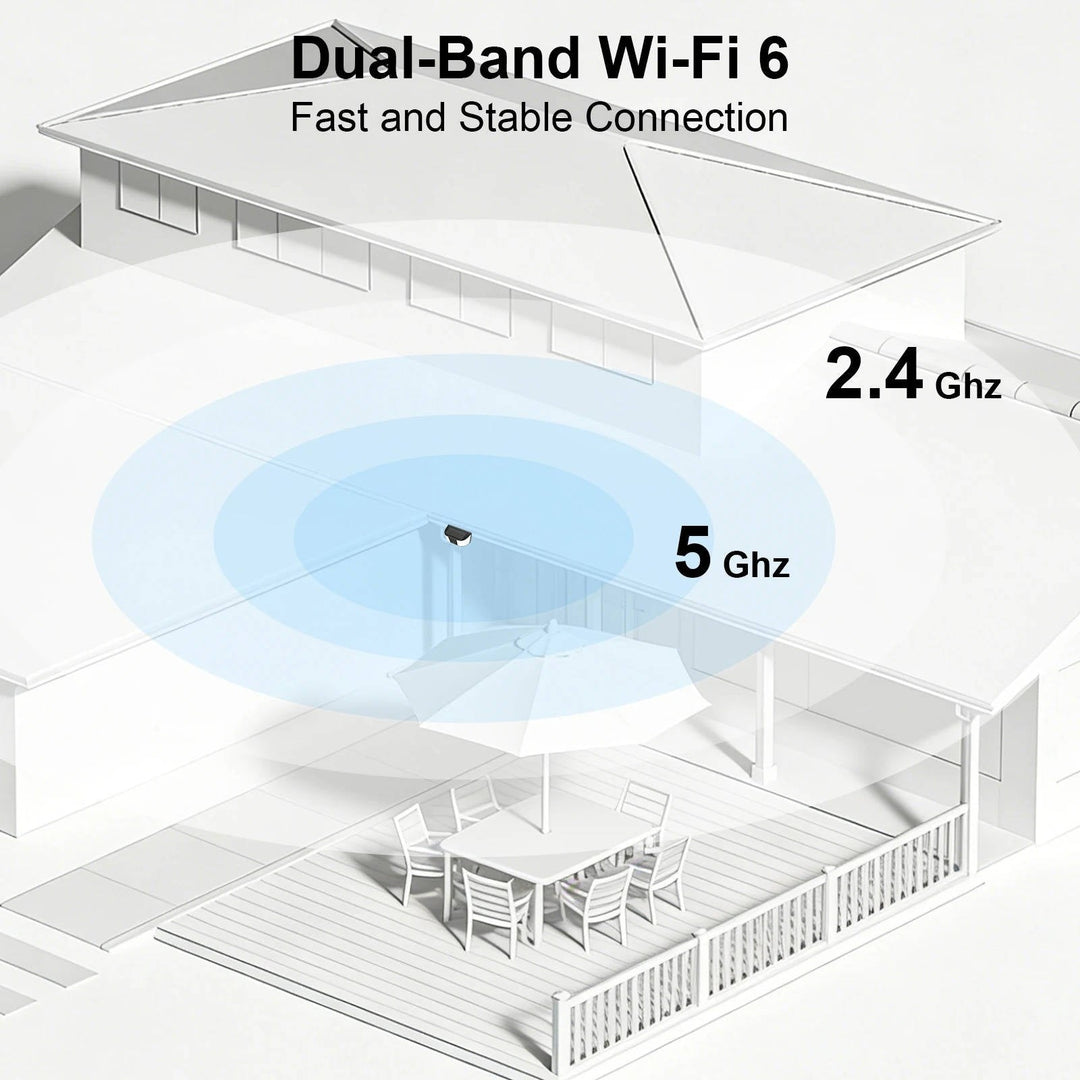 2K Wifi Wireless Floodlight Camera, Two Way Audio, Human Detection