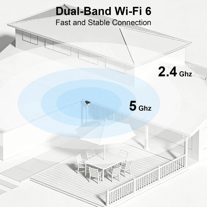 2K Wifi Wireless Floodlight Camera, Two Way Audio, Human Detection