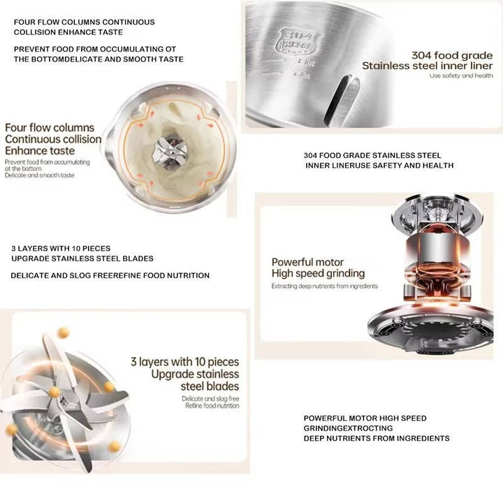 Soy Milk Maker Machine Nut Milk, Vegetable Juice and Milkshake Blender