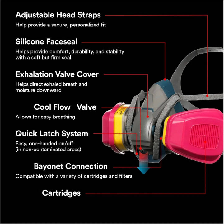Multi-Purpose Reusable Respirator Mask with Quick Latch, NIOSH 60923 OV AG P100 Cartridge, Size Medium