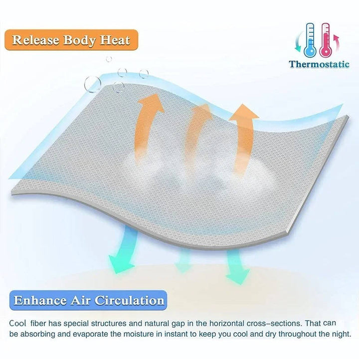 Ice Silk Cooling Blanket, Summer Comforter, Lightweight, for Hot Sleepers