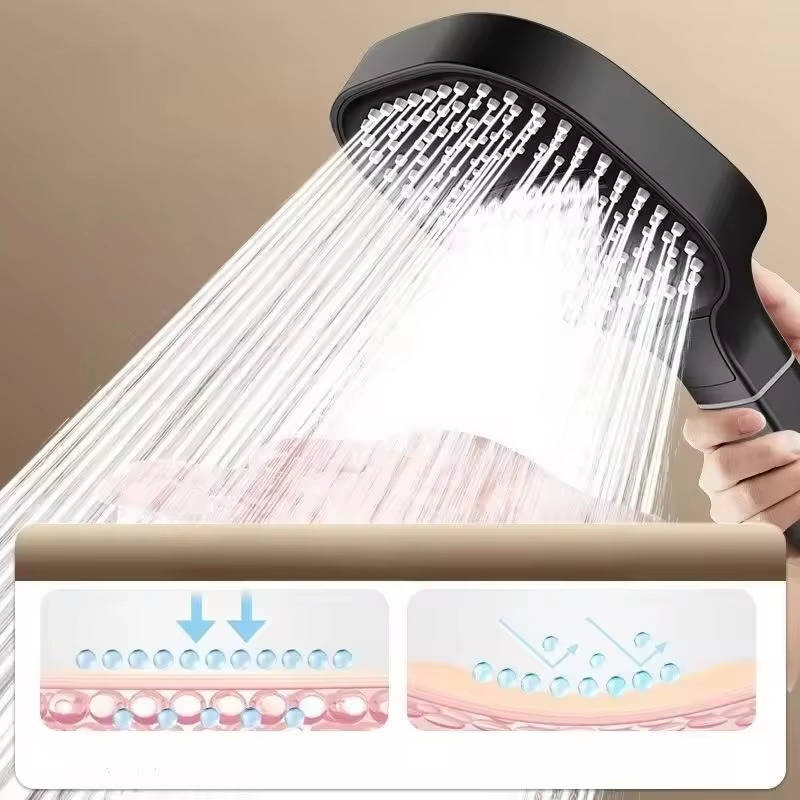 Filtered Shower Head with Adjustable Spray Modes and High Pressure Design