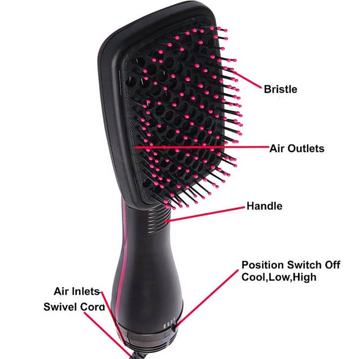Hair Blow Dryer Brush with 3 Temperature Control