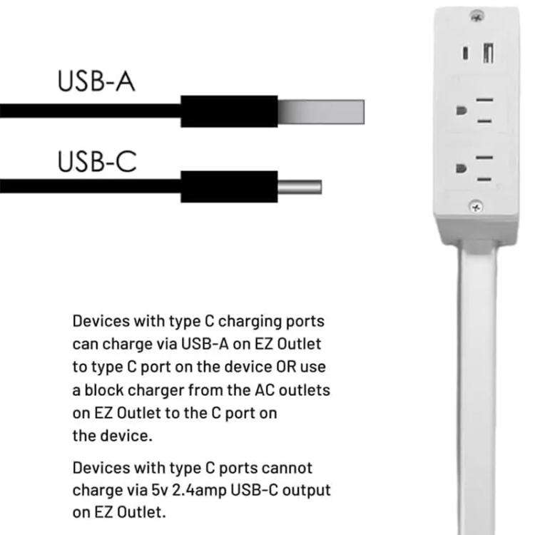 Retractable Power Outlet with 2 AC Sockets and Fast Charging Ports