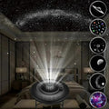 Galaxy Projector with Planetarium Effects