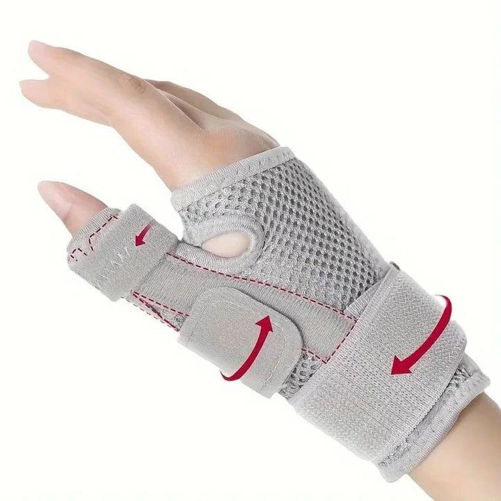 Adjustable Thumb and Wrist Stabilizer, Flexible Support Splint