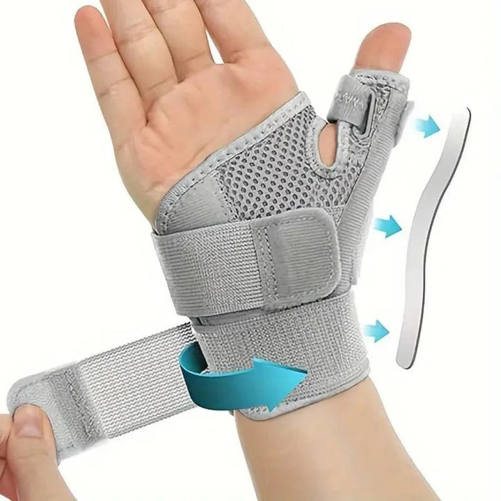 Adjustable Thumb and Wrist Stabilizer, Flexible Support Splint