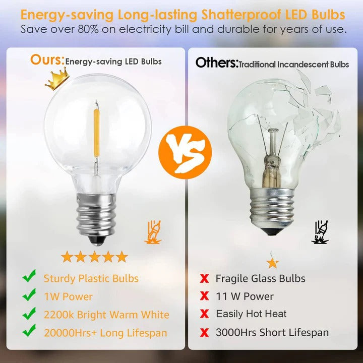 Outdoor LED Bulb String Lights for Home and Events