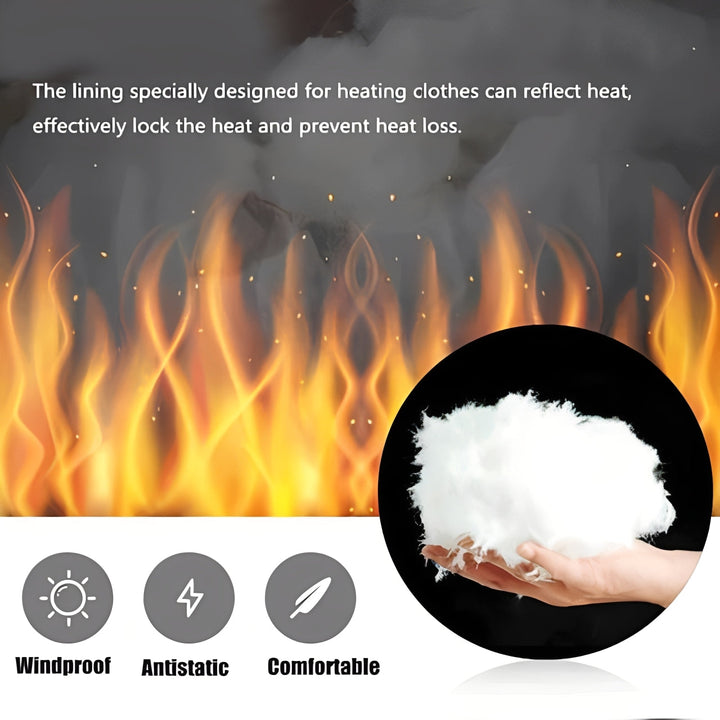 Lightweight Unisex Heated Coat with Multiple Heating Zones