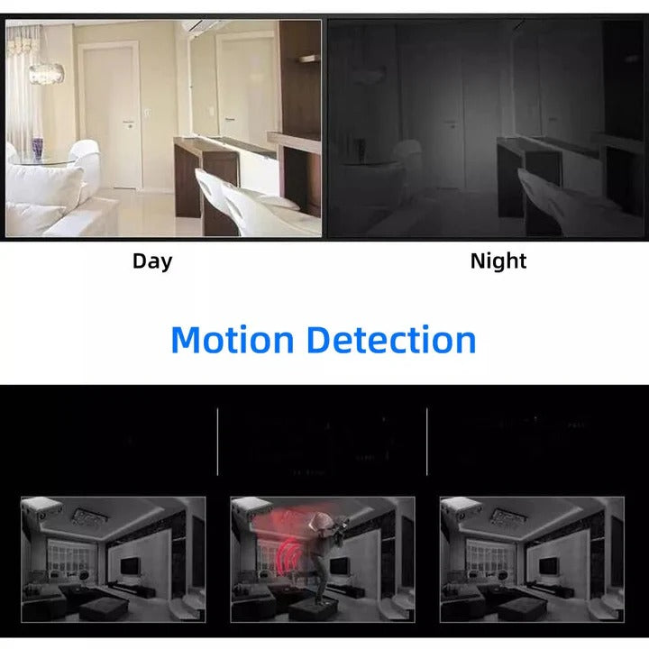 Portable Wi-Fi HD Camera – Real-Time Monitoring for Home and Office