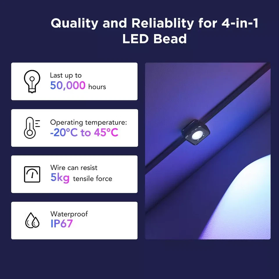Roofline Light Strand 100ft with RGBICW colour Nodes and App Control