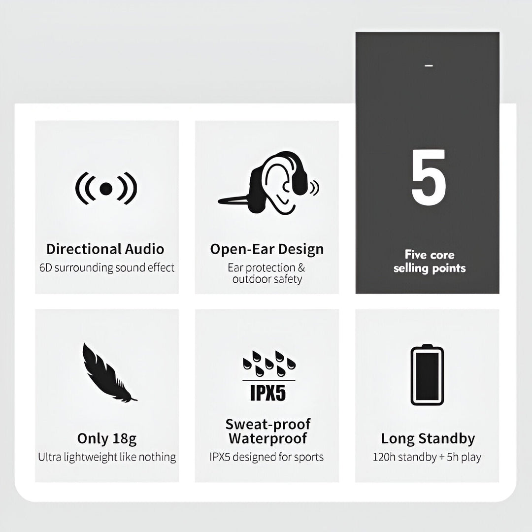 Bluetooth Bone Conduction Headset with Open-Ear Design