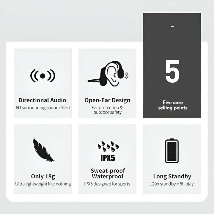 Bluetooth Bone Conduction Headset with Open-Ear Design