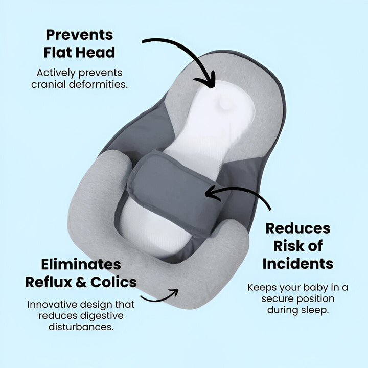 Infant Feeding Pillow, Inclined Support for Babys Comfort