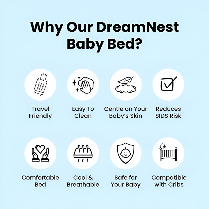 Infant Feeding Pillow, Inclined Support for Babys Comfort