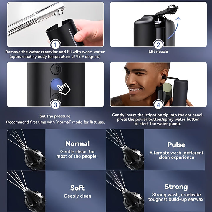 Water Based Personal Cleaning System