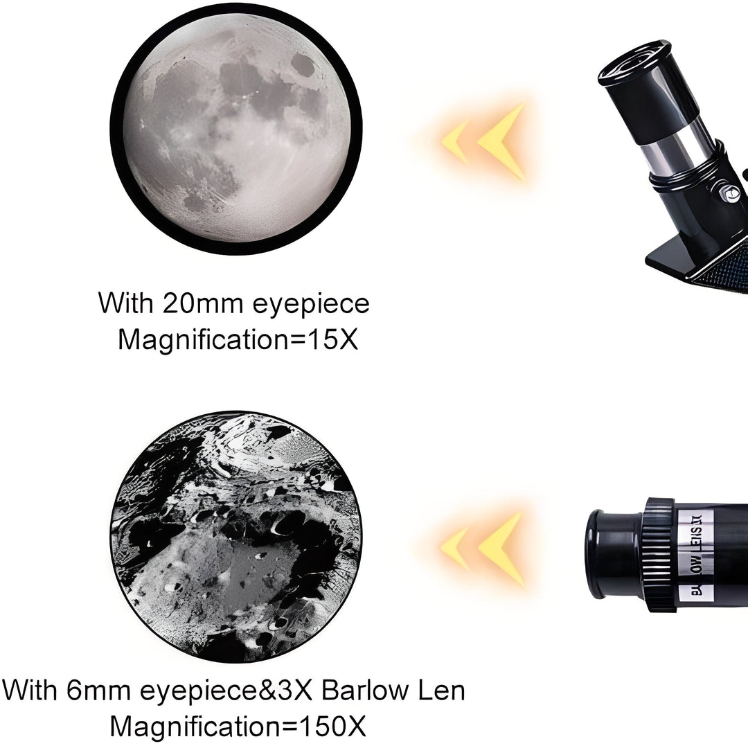 Telescope with Multiple Eyepieces and Table Tripod