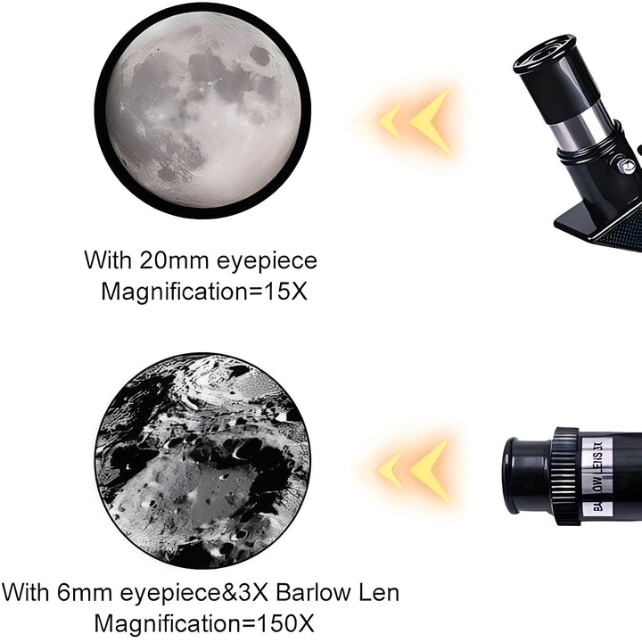 Telescope with Multiple Eyepieces and Table Tripod