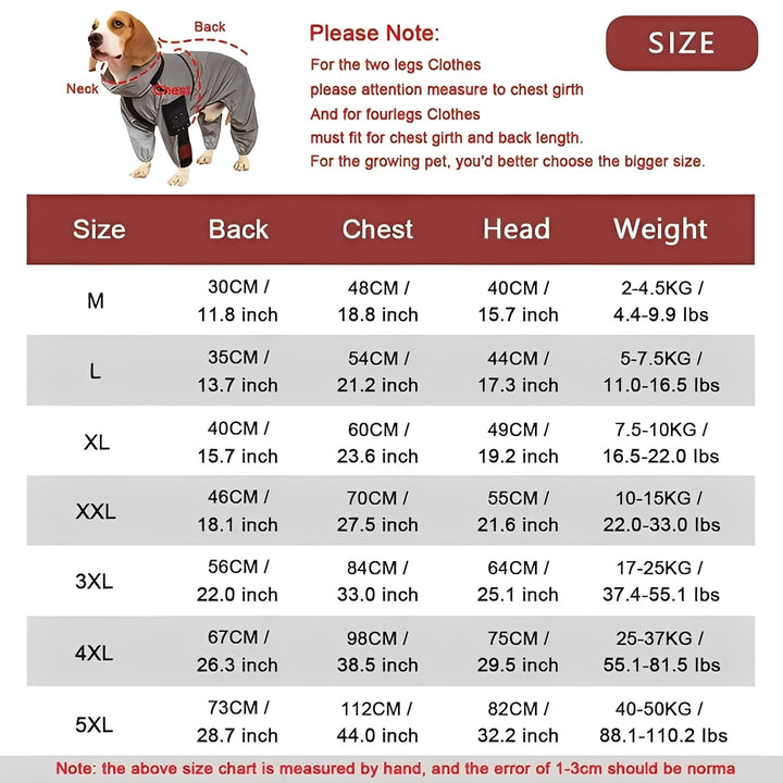 Dogs Waterproof Raincoat and Outerwear for Wet Weather