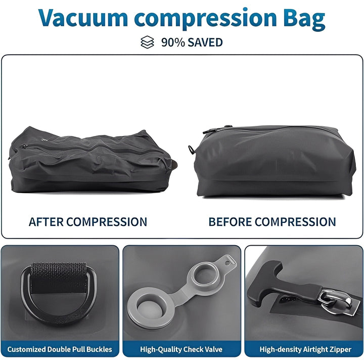 Travel Pump and 2 Vacuum Bags for Space Saving Packing